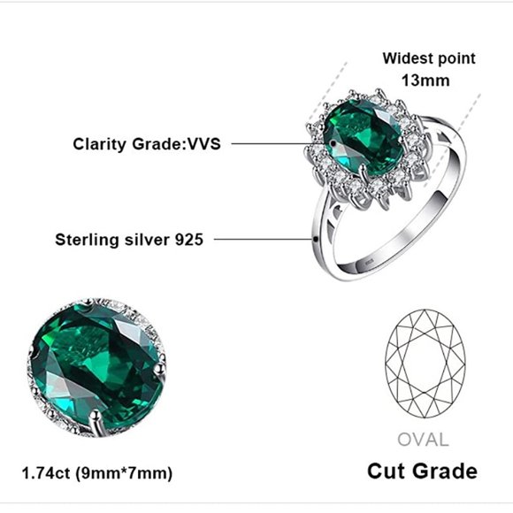 π 1.7ct Emerald Ring - 925 Sterling Silverπ - Picture 7 of 8